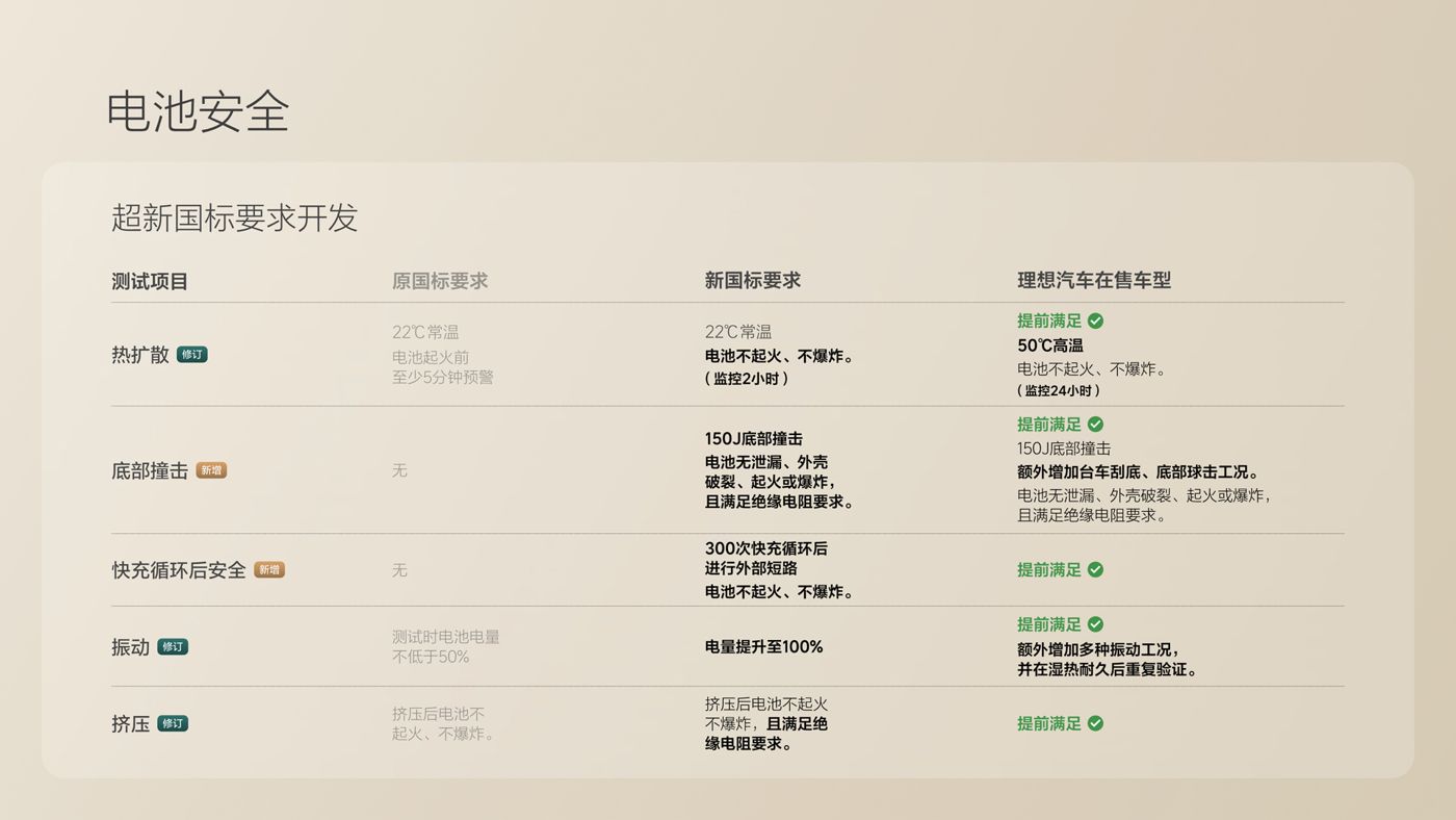 250729_领航国际i8发布会_16比9_final.078.jpg 250729_领航国际i8发布会_16比9_final.078.jpg